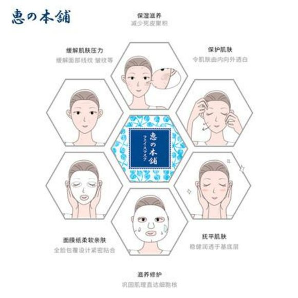 Megumi Honpo – Moisturizing Mask - Picture 3 of 4